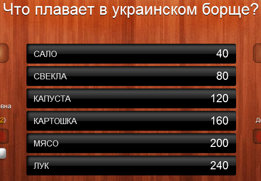 Что плавает в украинском борще?