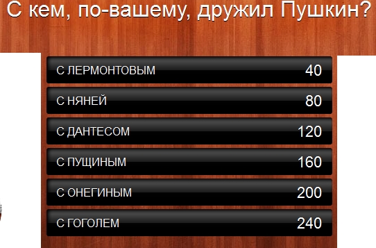 С кем, по-вашему, дружил Пушкин?