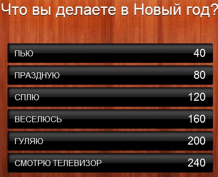 Что вы делаете на Новый год?