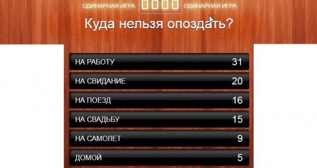 Куда нельзя опоздать?