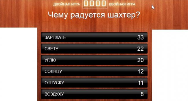 Чему радуется шахтер?