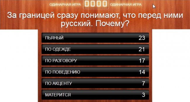 За границей сразу понимают, что перед ними русский. Почему?