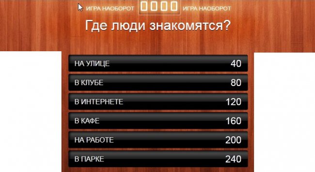 Где люди знакомятся?