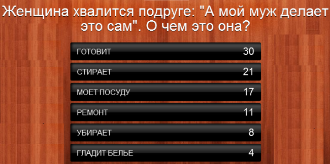 Женщина хвалится подруге "А мой муж делает это сам". О чем это она?