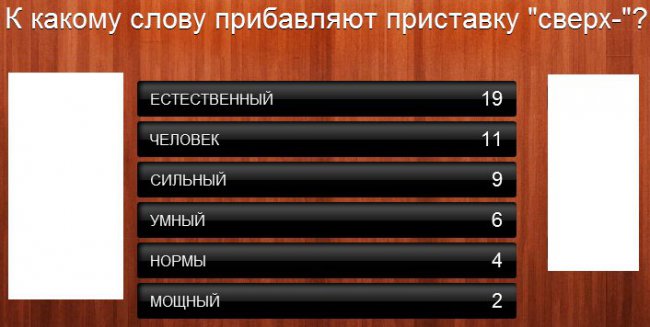 К какому слову прибавляют приставку "сверх-"?