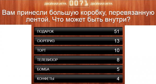 Вам принесли большую коробку, перевязанную лентой. Что может быть внутри?